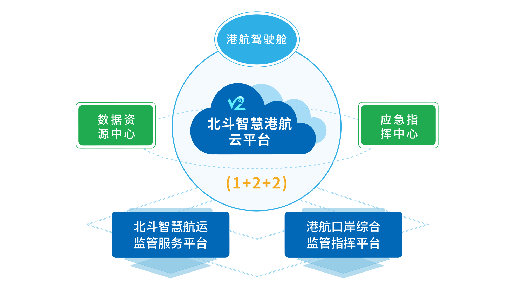 方案简介图.png 方案简介图.png
